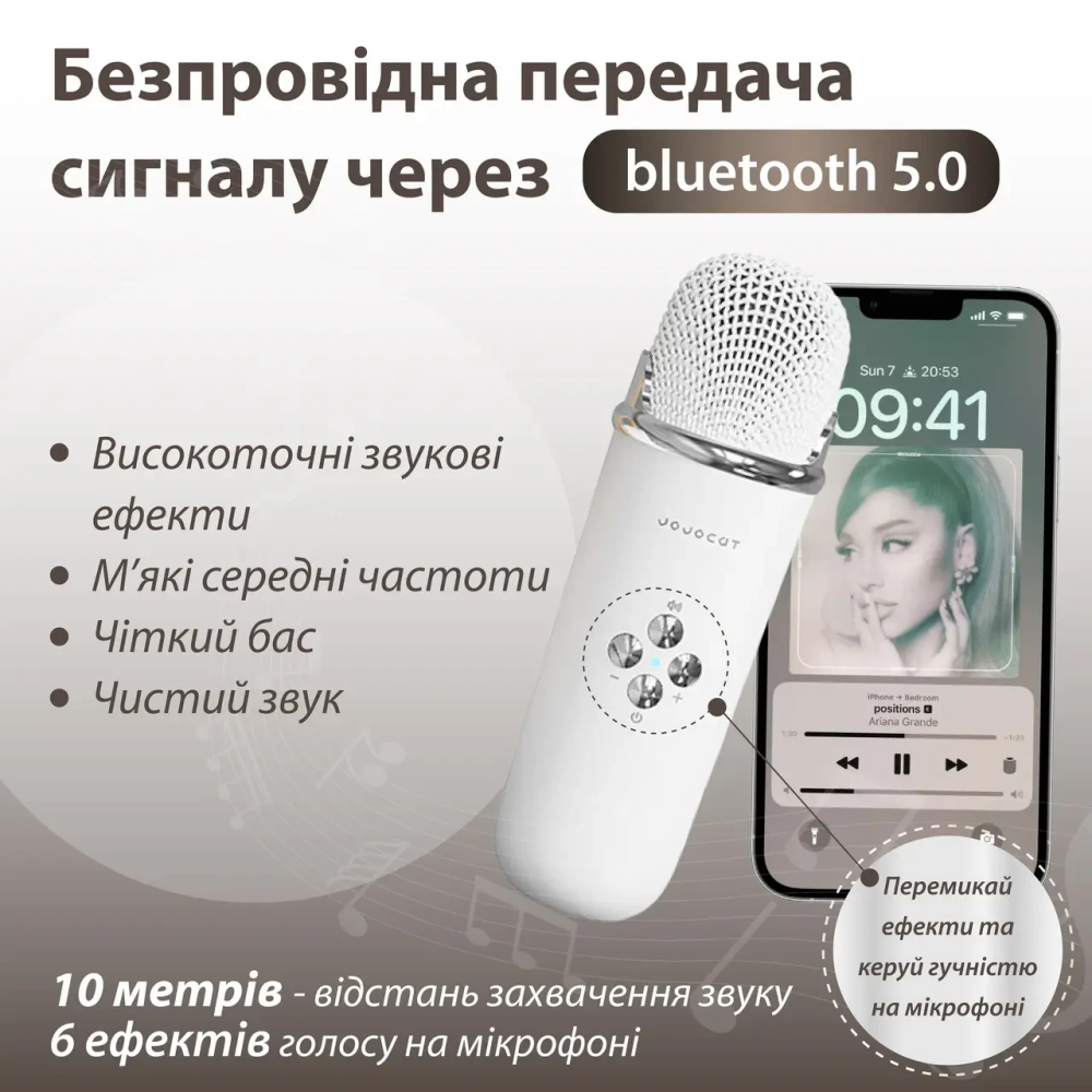 Колонка портативная с микрофоном C-20 BT/TF/USB/FM 5 Вт Белый C20W Киев - изображение 3