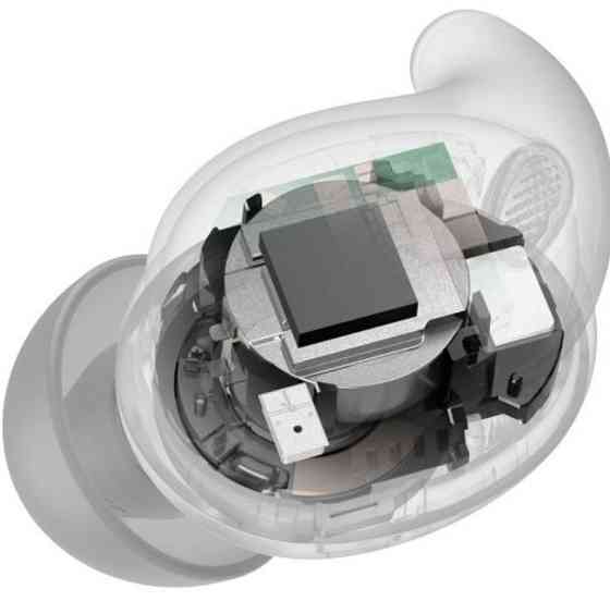 Навушники Sony LinkBuds Fit Білі. Київ