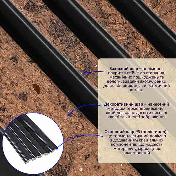 Рейка декоративна PS 2900х120х11мм Коричневий із золотими вкрапленнями SW-00002140- Київ