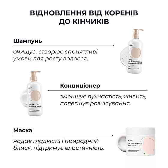 Комплекс для уменьшения выпадения и для восстановления поврежденных волос HiLLARY Киев
