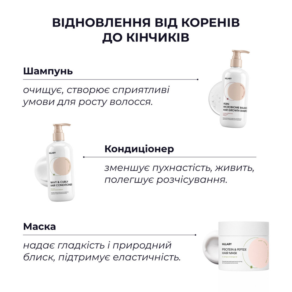 Комплекс для уменьшения выпадения и для восстановления поврежденных волос HiLLARY Киев - изображение 2