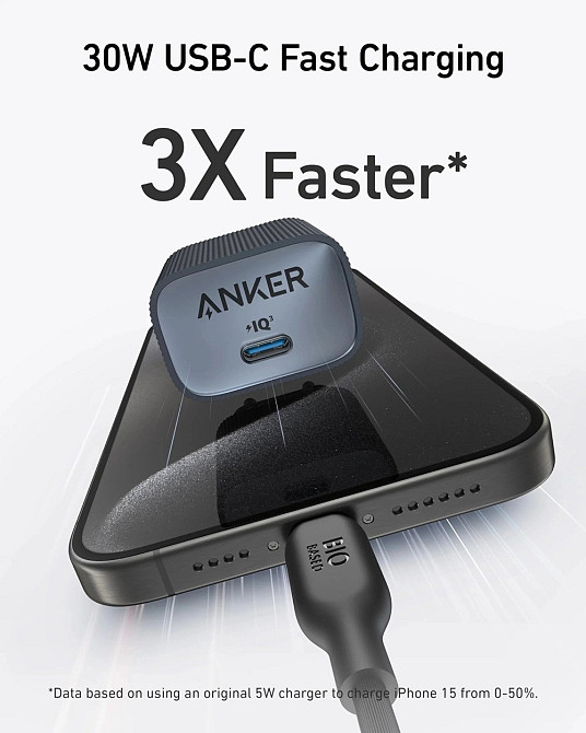 Сетевое зарядное устройство Anker PowerPort 511 Nano IV - 30W USB-C Black (7030801) Киев - изображение 5