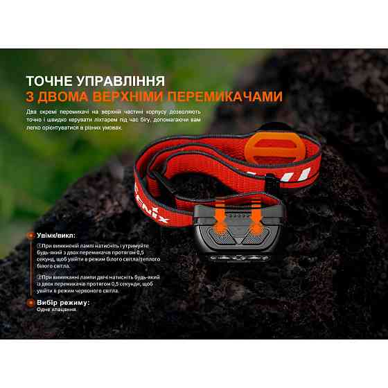 Налобный фонарь Fenix ​​HL18R-T V2.0 800лм 125м (10 режимов) Черный Винница