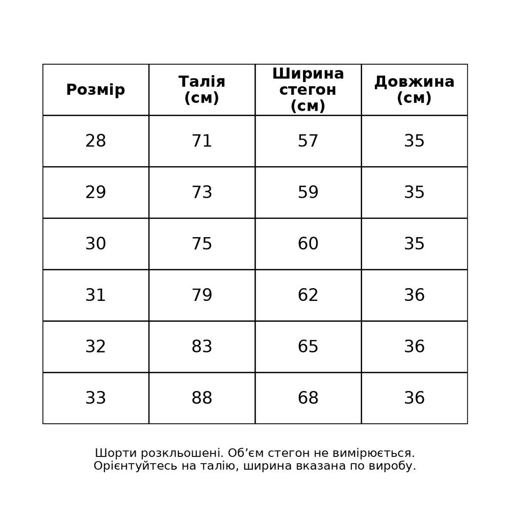 Шорты женские джинсовые Liana 4-036 расклешенные A-силуэт с бахромой и поясом голубые, голубой, 31, 31, 79 см Киев - изображение 9