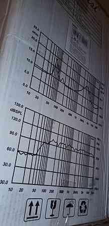 Новые Акустические Колонки: Dibeisi g8001 Харьков