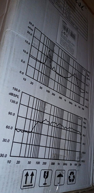 Новые Акустические Колонки: Dibeisi g8001 Харьков - изображение 2