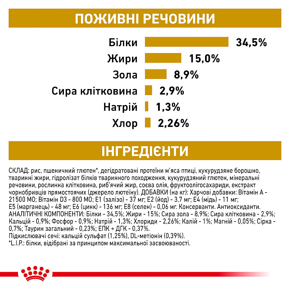 Сухий корм для котів Royal Canin Urinary S/O для підтримки сечовивідної системи 400 г Київ - фото 6