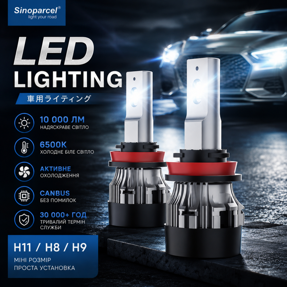 Світлодіодні LED лампи Sinoparcel Mini (H11 / H8 / H9) — 10 000 лм, 6500K, активне охолодження Київ - фото 7