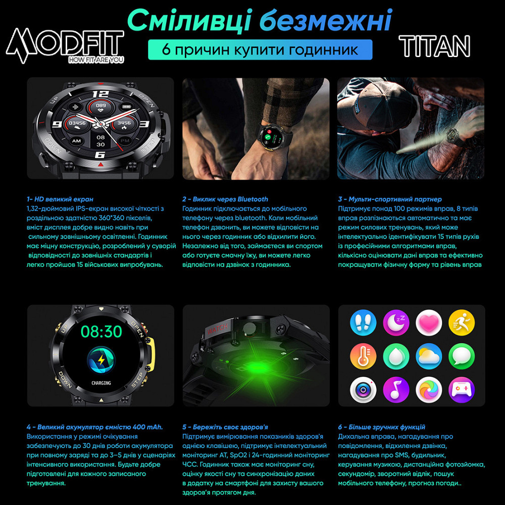 Смарт-часы Modfit Titan Army Green 35 мм — армейский стиль,Bluetooth,пульсометр Киев - изображение 7