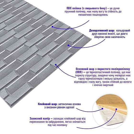 Самоклеющаяся 3D панель 19600х700х5мм Кладка Серебро SW-00001365 Днепр