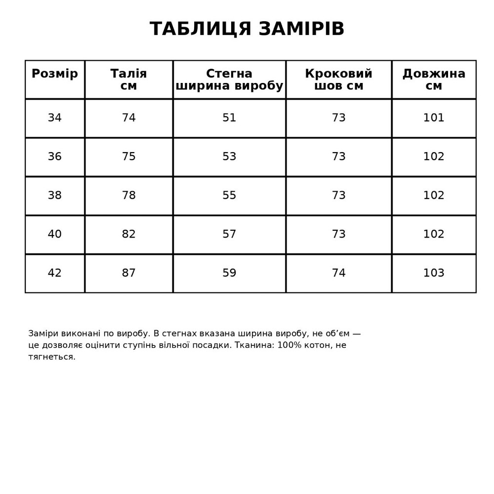 Джинси жіночі Its Basic 3311-1 super baggy широкі рвані блакитні, блакитний, 34, 34, 74 см, 98 см Київ - фото 8