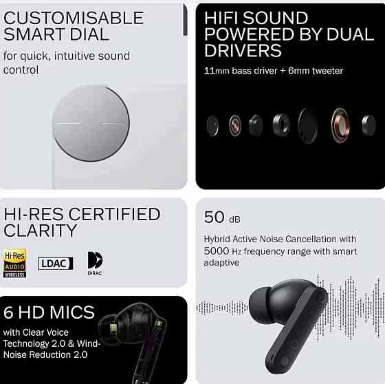 Навушники  CMF buds pro 2, CMF buds  2a Київ