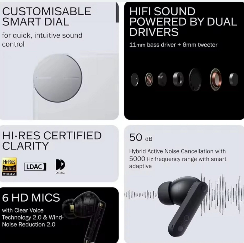 Навушники  CMF buds pro 2, CMF buds  2a Київ - фото 2