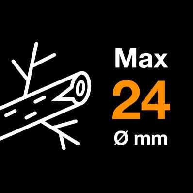 Сикатор Fiskars 1000575 контактный с храповым механизмом PowerStep Коломыя