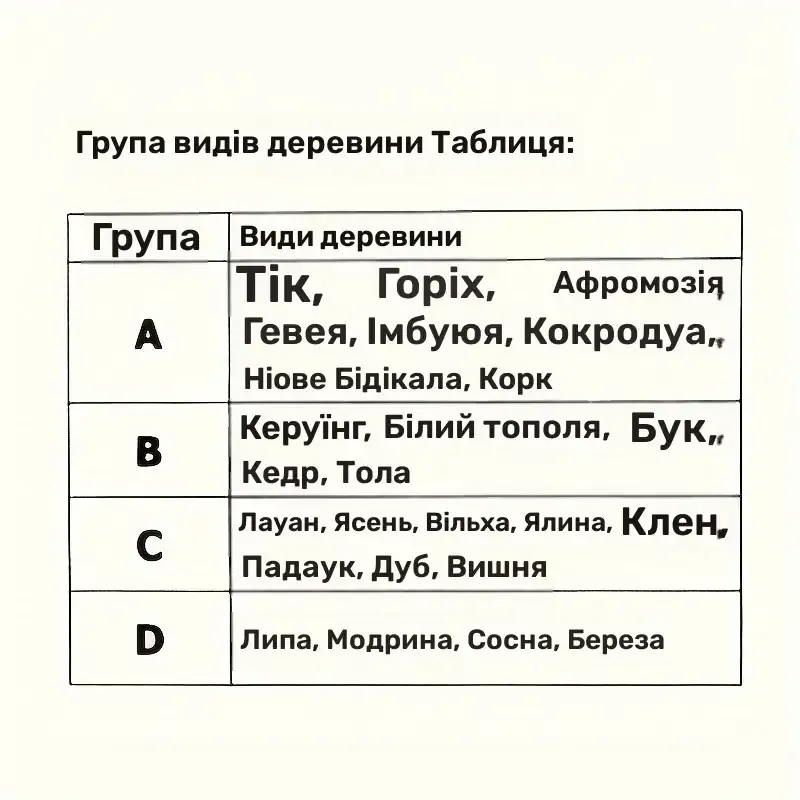 Цифровой измеритель влажности древесины EMT01 MT-10 Киев - изображение 9