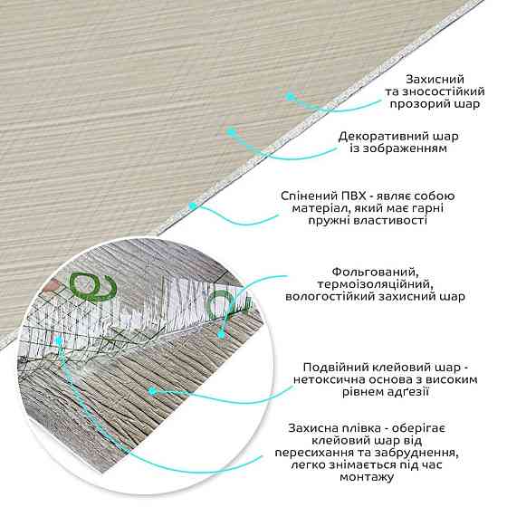 Самоклеюча вініловая плитка в рулоні 600х3000х2мм Мат SW-00002038 Київ