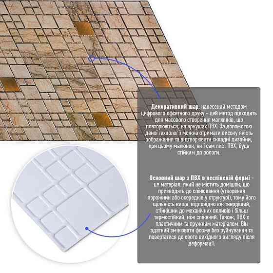 Декоративная ПВХ панель 960х480х4мм SW-00002479 Днепр