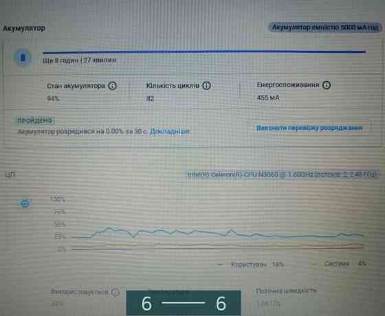 Ноутбук; ASUS Chromebook C202S (11.6) Киев