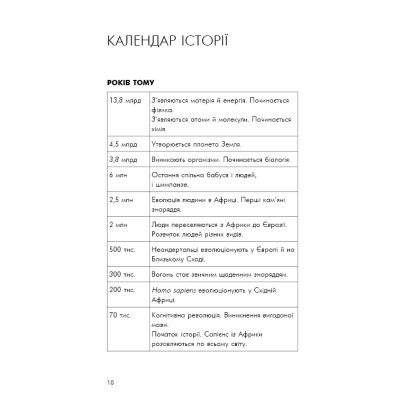 Книга Sapiens: Людина розумна. Коротка історія людства - Ювал Ной Харарі BookChef (9786175482681) Винница - изображение 6