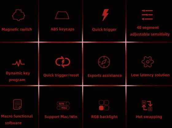 Магнітна клавіатура на таких свічках | zuoya he65 | white. Харків