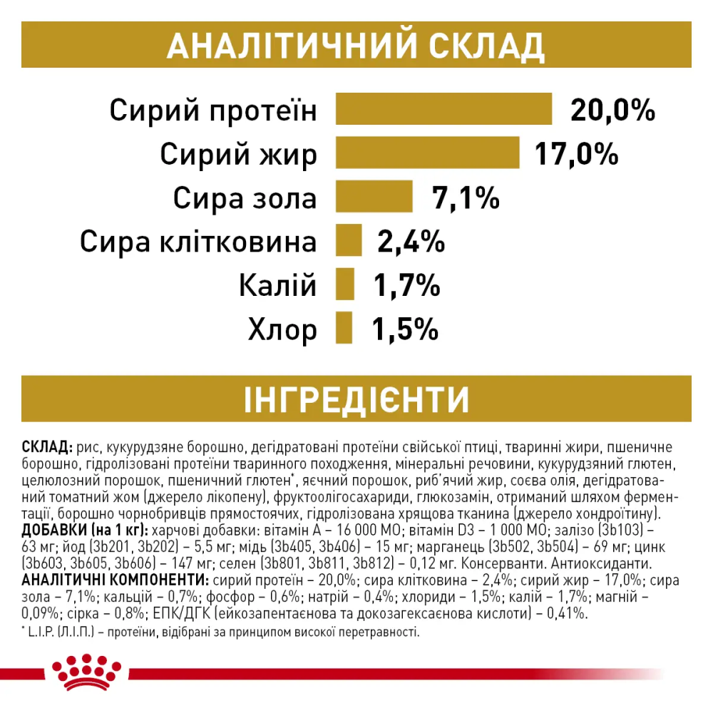 Royal Canin Urinary S/O AGEING 7+ (Роял Канін Уринарі СО) сухий корм для собак від 7 років для сечових шляхів Запоріжжя - фото 5