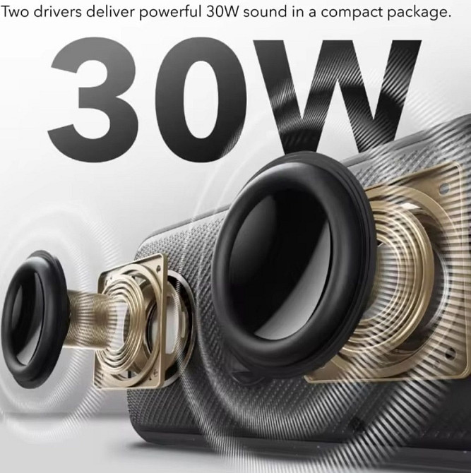 Колонка Anker Motion 300 Soundcore Motion+ Plus Портативна Нова 30w Харків - фото 3