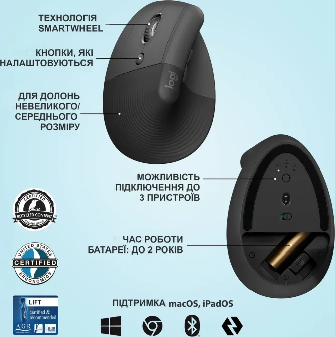Мишка: Logitech Lift Left Киев - изображение 3