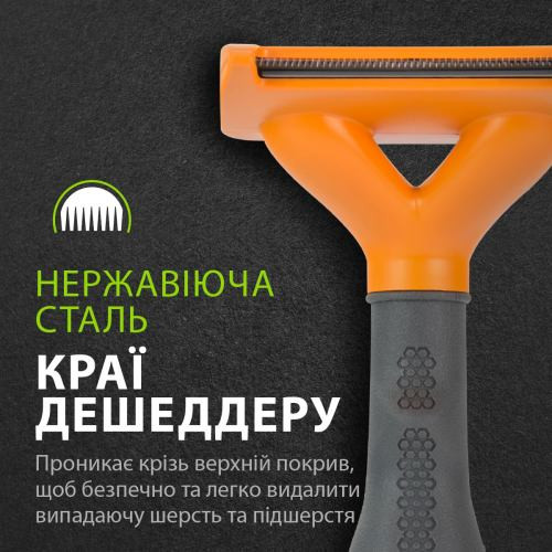 Фурмінатор FURminator для собак з короткою шерстю Short Hair розмір М Київ - фото 9