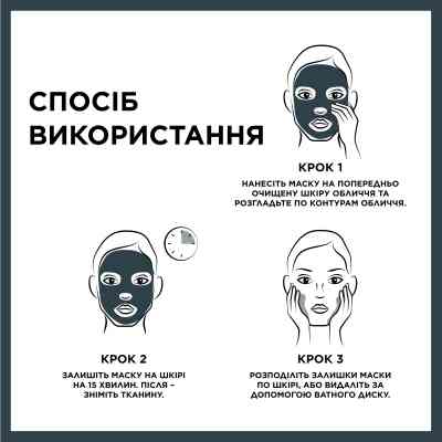 Маска для лица Garnier Skin Naturals Черная Тканевая Уголь + Черные водоросли 28 г (3600542097208) Винница