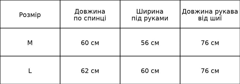 Шуба жіноча Lady Yep 10051 штучне хутро під ламу коротка чорна, чорний, L Київ - фото 16
