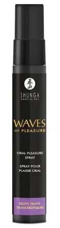 Спрей для усиления слюноотделения Shunga Waves of Pleasure Exotic Fruits Львов