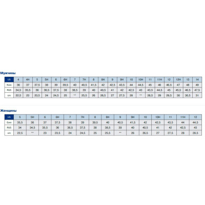 Аквашузы Arena Watershoes 005293-100 темно-сірий, салатовий 44 (3468336702505) Винница - изображение 5