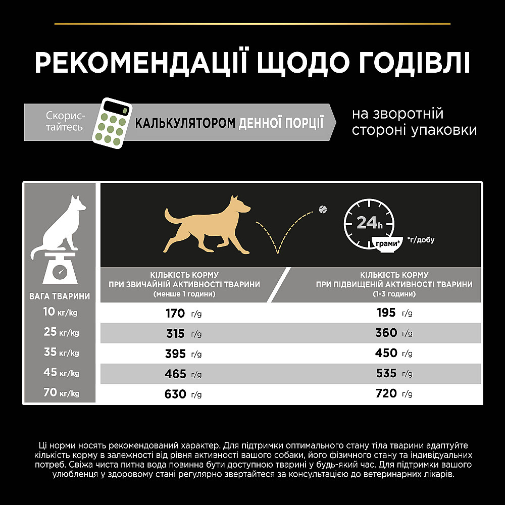 Сухий корм PRO PLAN Medium & Large Adult 1+ Sensitive Digestion для дорослих собак середніх і великих порід, з чутливим травленням, беззерновий, з Київ - фото 10