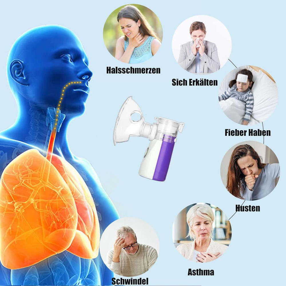 Портативний ультразвуковий інгалятор для дітей і дорослих з мундштуком та 2 масками, небулайзер фіолетовий Київ - фото 3