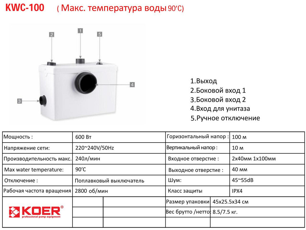 Канализационная установка Koer KWC-100 (KP2927) Киев - изображение 2