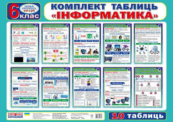 1509 Комплект таблиць.Інформатика 6 клас (У); 1; 13103025У;(99.9), шт Київ