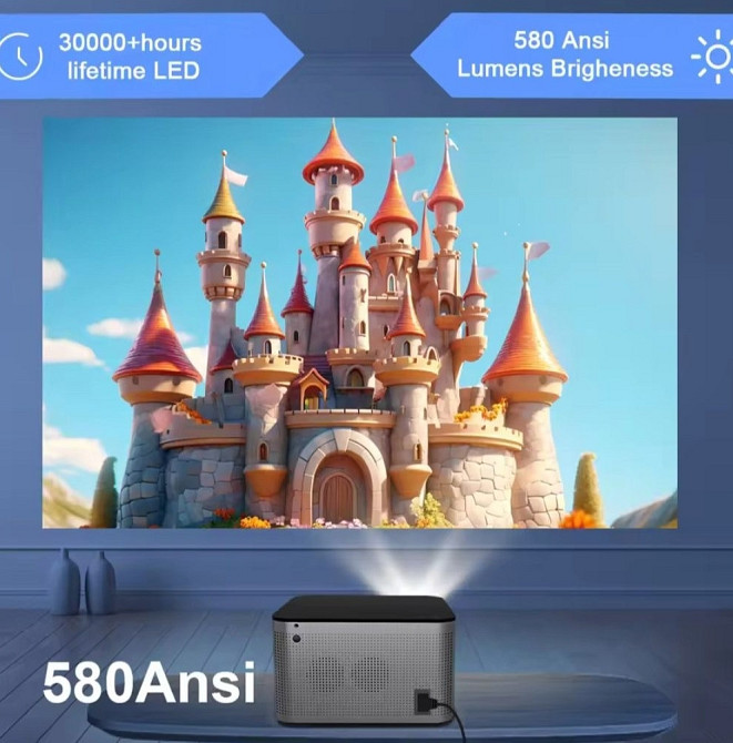 Проєктор MAGCUBIC HY350 Pro! Київ - фото 6