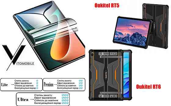 Полиуретановая пленка HyperClear Guard для Oukitel Rt5, Oukitel Rt6 Киев