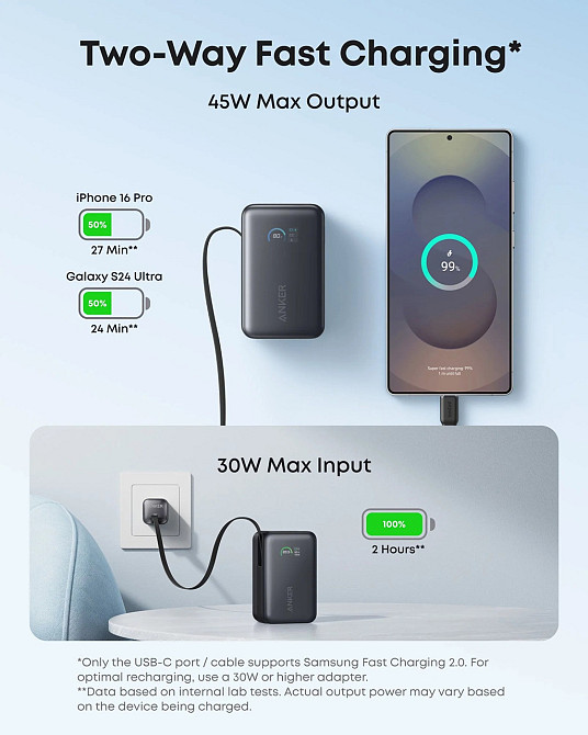 Портативний зарядний пристрій Anker Nano - 10000 mAh 45W Built-In USB-C Cable Black (7206698) Київ - фото 7