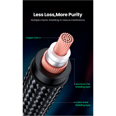 Кабель мультимедійний 3.5mm M to XLR F 2.0m AV182 black Ugreen (20244) Вінниця - фото 11