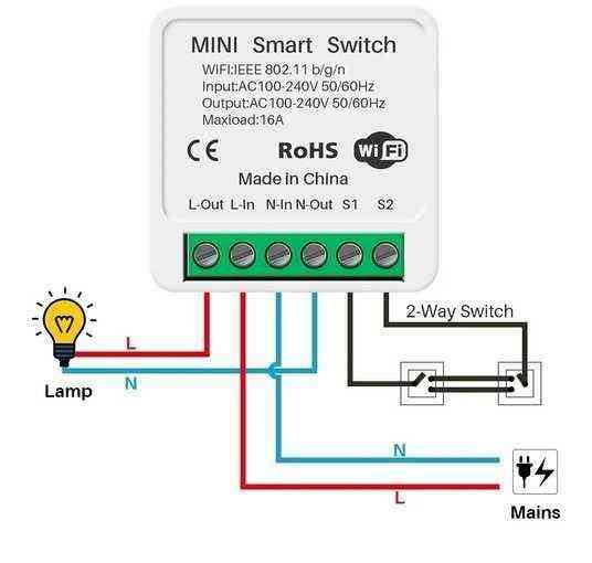 Реле безпровідне WiFi Smart Switch Харків