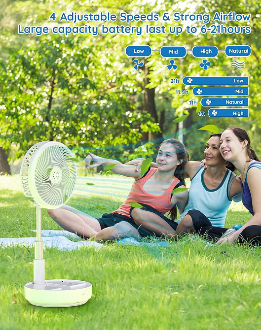 Портативный складной вентилятор Primevolve 7.7”, настольный и напольный, с пультом, USB, белый, 4 режима Киев - изображение 6