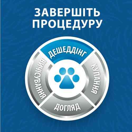 Фурминатор FURminator для кошек с длинной шерстью Long Hair размер М/L Киев