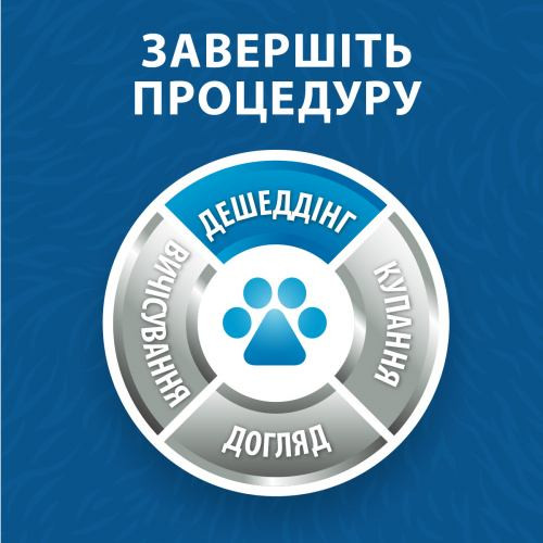 Фурминатор FURminator для кошек с длинной шерстью Long Hair размер М/L Киев - изображение 6