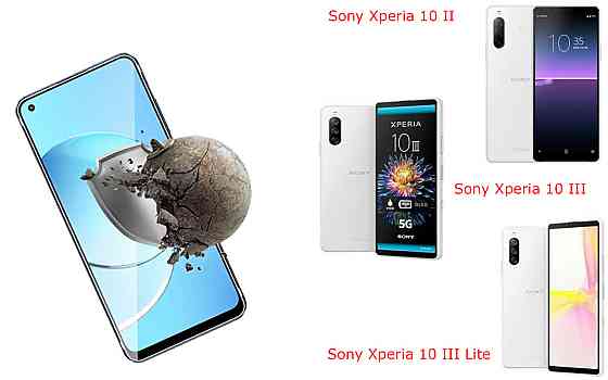 Захисне скло DefenzoGlass для Sony Xperia 10 II, Xperia 10 III, Xperia 10 III Lite – подвійна міцність Київ