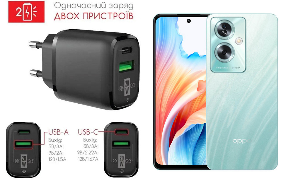 Сетевое зарядное устройство для OPPO A79 5G, 20W 3A, Quick Charge 3.0 Киев - изображение 1