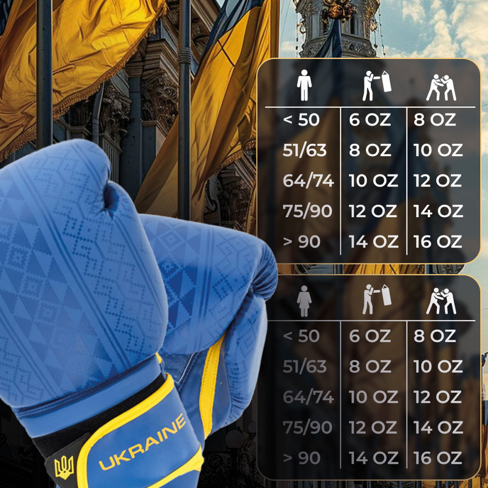 Боксерські рукавиці PowerPlay 3021 Ukraine Синьо-Жовті 14 унцій Каменское - изображение 10