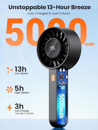 Портативний турбовентилятор Warmco HC2, 5000 мАг, 9000 об/хв, 4 швидкості, LED-дисплей, акумуляторний, чорний Київ