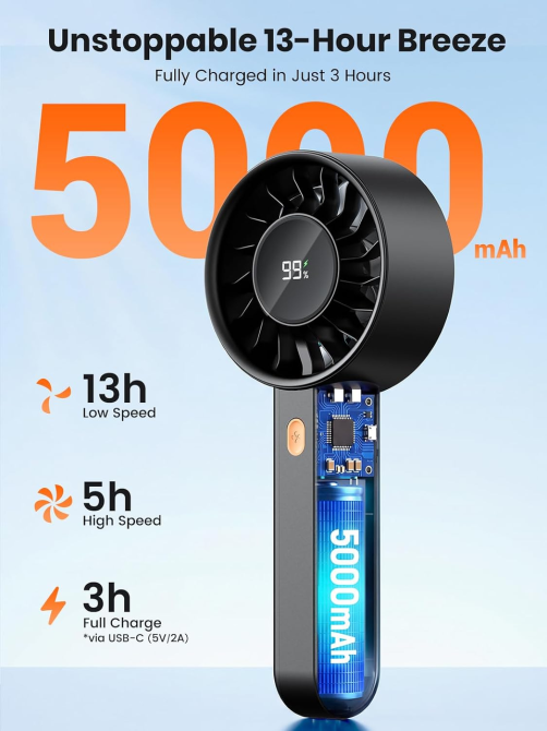 Портативний турбовентилятор Warmco HC2, 5000 мАг, 9000 об/хв, 4 швидкості, LED-дисплей, акумуляторний, чорний Київ - фото 4