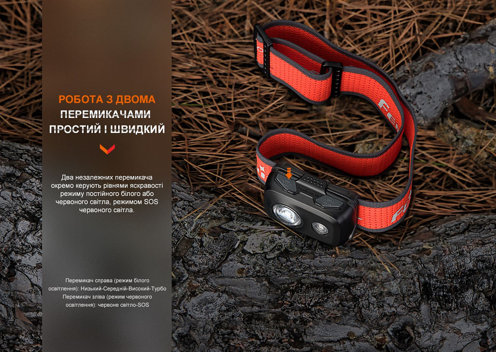 Ліхтар налобний Fenix HL16 AAA рожевий Киев - изображение 16